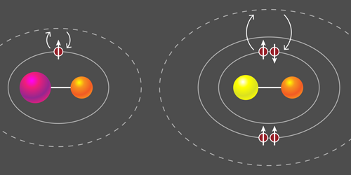 Enlarging the Periodic Table of Laser-Cooled Molecules