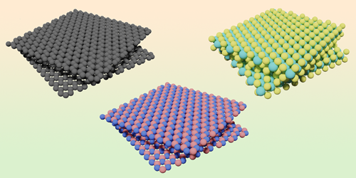 Twisted Bilayers Are Hard to Pin Down