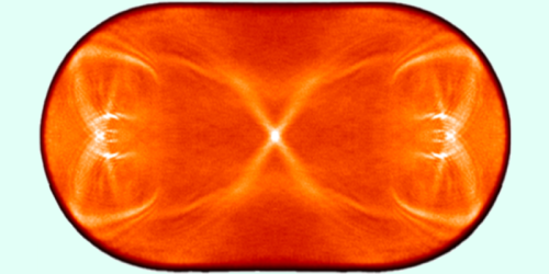Quantum States Cannot Hide Their Origin