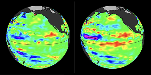 A Climate for Physicists