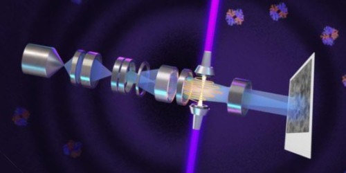 Laser Beam Brings Contrast to Electron Microscopy