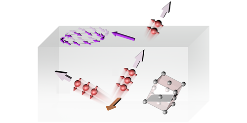 A Quantum Filter for Improved Spintronics
