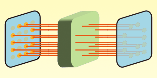 Teleporting More Quantum States at Once