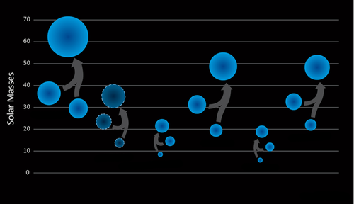 Figure caption