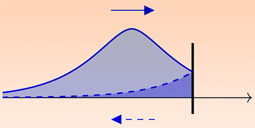 Figure caption