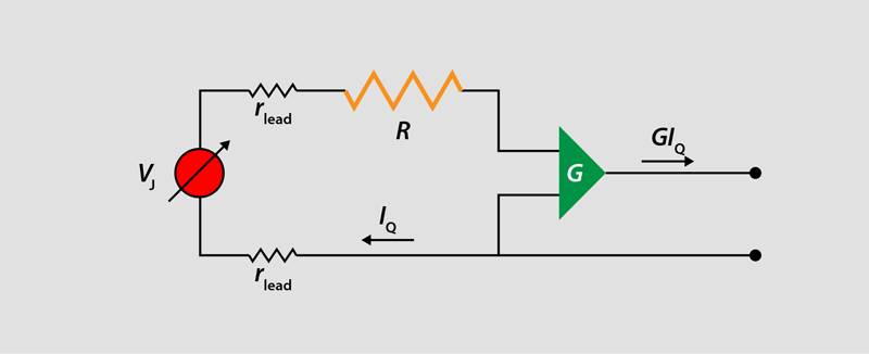 Figure caption