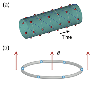 Figure caption