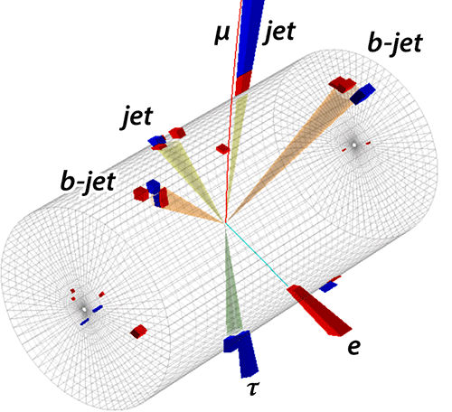 Figure caption